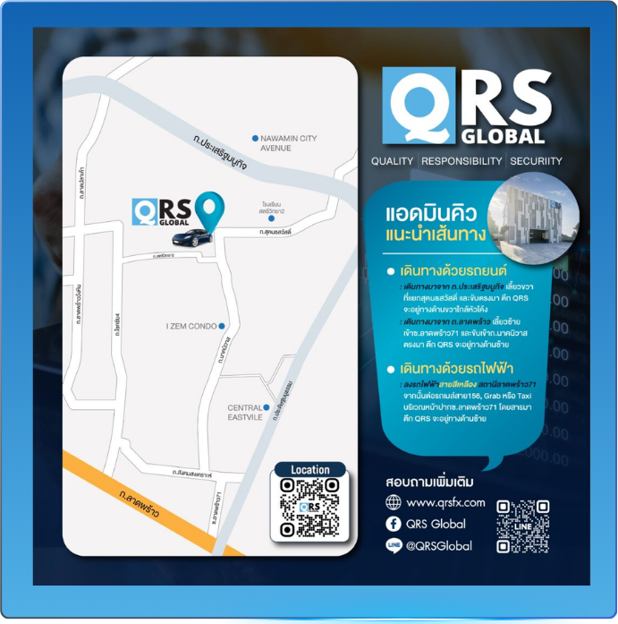 QRS Global Map